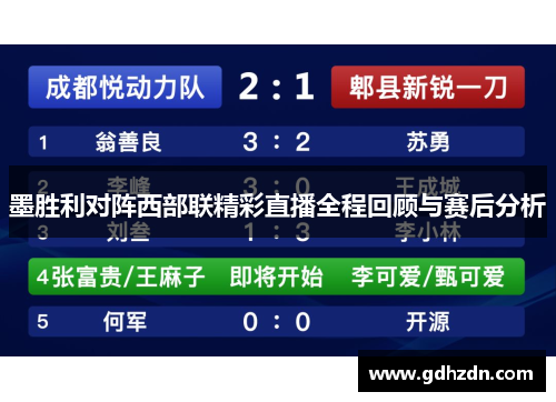 墨胜利对阵西部联精彩直播全程回顾与赛后分析