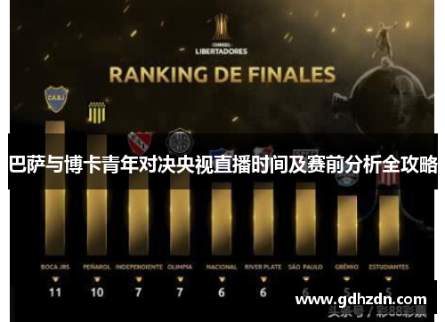 巴萨与博卡青年对决央视直播时间及赛前分析全攻略
