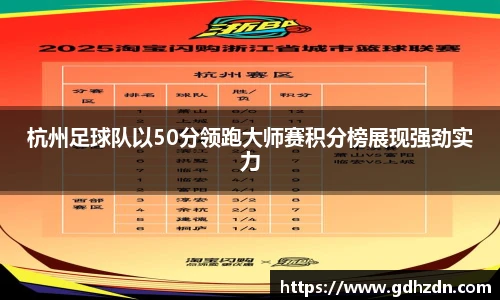 杭州足球队以50分领跑大师赛积分榜展现强劲实力